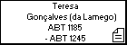 Teresa Gonçalves (da Lamego)