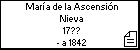 María de la Ascensión Nieva