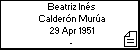Beatriz Inés Calderón Murúa