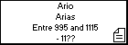 Ario Arias