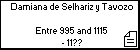 Damiana de Selhariz y Tavozo 