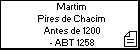 Martim Pires de Chacim