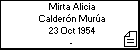Mirta Alicia Calderón Murúa
