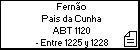 Fernão Pais da Cunha