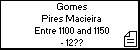 Gomes Pires Macieira