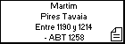 Martim Pires Tavaia