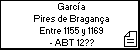 García Pires de Bragança