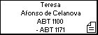 Teresa Afonso de Celanova