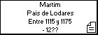 Martim Pais de Lodares