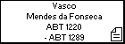 Vasco Mendes da Fonseca