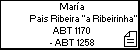 María Pais Ribeira 
