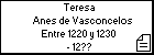 Teresa Anes de Vasconcelos