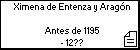 Ximena de Entenza y Aragón 