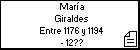 María Giraldes