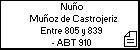 Nuño Muñoz de Castrojeriz