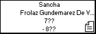 Sancha Frolaz Gundemarez De Vasconia