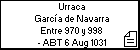 Urraca García de Navarra