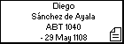 Diego Sánchez de Ayala