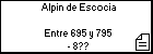 Alpin de Escocia 