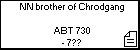 NN brother of Chrodgang 