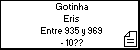 Gotinha Eris