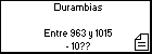 Durambias