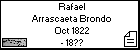 Rafael Arrascaeta Brondo
