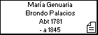 María Genuaria Brondo Palacios