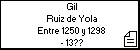 Gil Ruiz de Yola