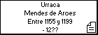 Urraca Mendes de Aroes