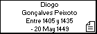 Diogo Gonçalves Peixoto