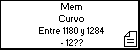 Mem Curvo