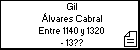 Gil Álvares Cabral