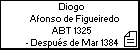 Diogo Afonso de Figueiredo