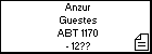 Anzur Guestes