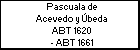 Pascuala de Acevedo y Úbeda