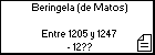 Beringela (de Matos) 