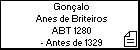 Gonçalo Anes de Briteiros
