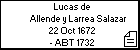 Lucas de Allende y Larrea Salazar
