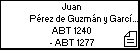 Juan Pérez de Guzmán y García de Villamayor