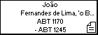 João Fernandes de Lima, 'o Bom'
