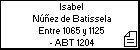Isabel Núñez de Batissela