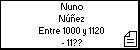 Nuno Núñez