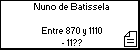 Nuno de Batissela 