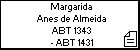 Margarida Anes de Almeida