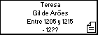 Teresa Gil de Arões