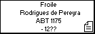 Froile Rodrigues de Pereyra