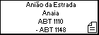 Anião da Estrada Anaia