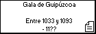 Gala de Guipúzcoa 
