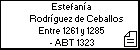 Estefanía Rodríguez de Ceballos